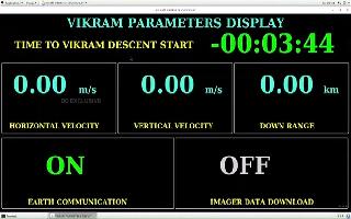 Chandrayaan 2: Lander 'Vikram' goes incommunicado to cast shadow on India's moon mission