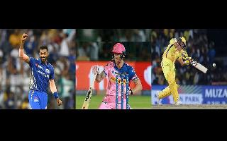 IPL 2022 Retentions: Hardik Pandya, Ben Stokes, Suresh Raina among big names released by teams; check list here