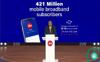 reliance-agm-2022-live-updates-ril-45th-annual-meet-mukesh-ambani-5g-rollout-augmented-reality-jio-succession-plans-lb