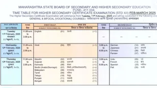 Maharashtra HSC Time Table 2025 Out: MSBSHSE Class 12th Schedule PDF Released At mahahsscboard.in; Check Exam Dates Here