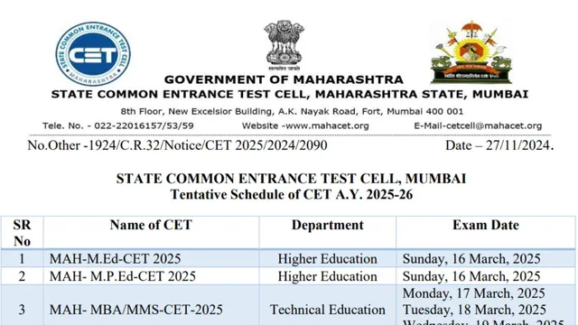 mht-cet-2025-exam-dates-announced-check-full-schedule