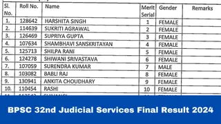BPSC 32nd Judicial Services Final Result 2024 Declared At bpsc.bih.nic.in; Check Cut Off Marks Here