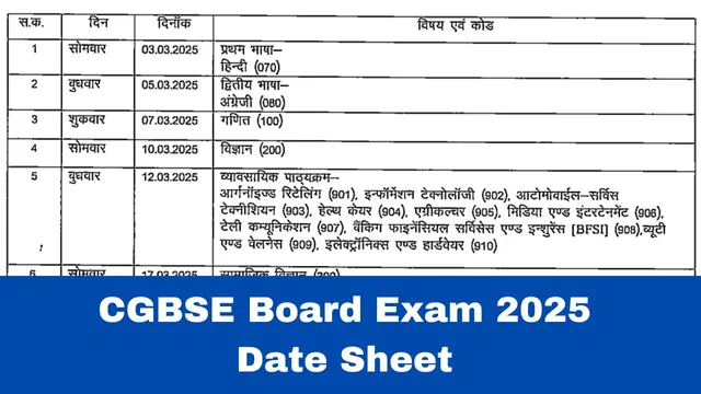 cgbse-board-exam-2025-date-sheet-out-chattisgarh-class-10th-12th-timetable-released-at-cgbse-nic-in-check-schedule-here