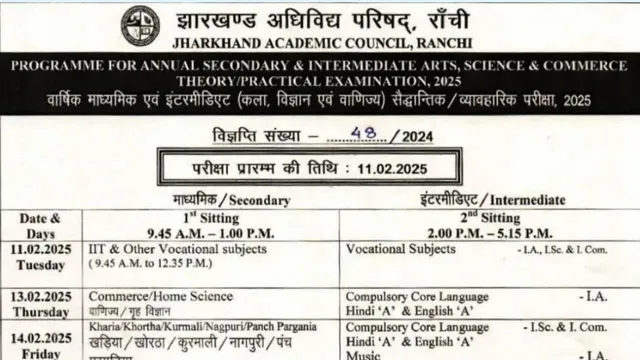 jac-class-10th-12th-time-table-2025-out-jharkhand-board-exam-datesheet-released-check-full-schedule-here