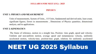 NEET UG 2025 Syllabus Released At neet.nta.nic.in; Download PDF Here