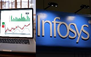 Infosys Shares Jump 7% After December Quarter Earnings; Mcap Is Around Rs 42,821 Crore