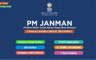 What Is PM-JANMAN Scheme; Know Eligibility, Benefits And How To Apply As PM Modi Releases First Installment To 1 Lakh People