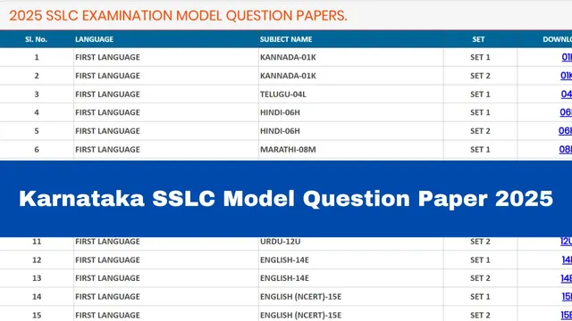 karnataka-sslc-exam-2025-kseab-class-10-model-paper-out-at-kseab-karnataka-gov-in-download-pdf-here