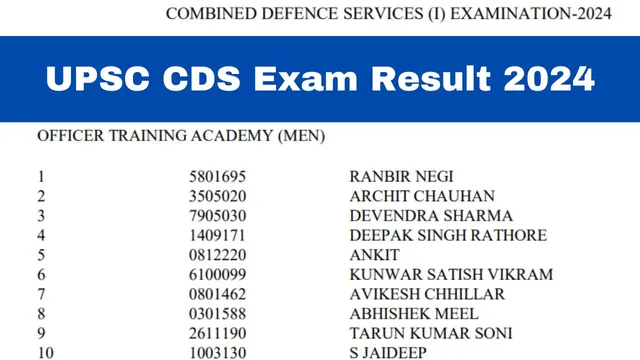 upsc-cds-exam-result-2024-released-at-upsc-gov-in-download-pdf-here