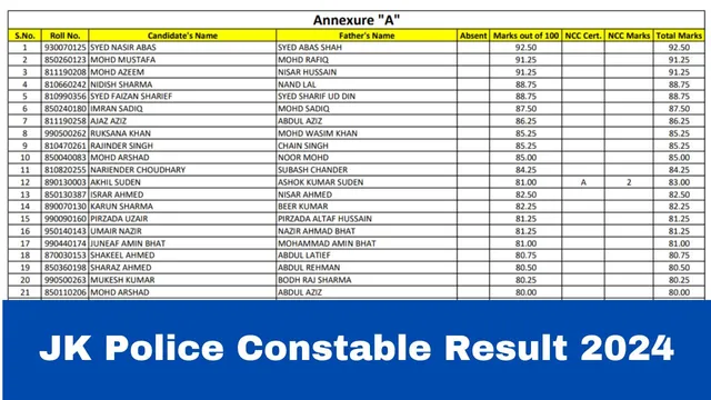 jk-police-constable-result-2024-out-jkssb-constable-recruitment-result-declared-at-jkssb-nic-in