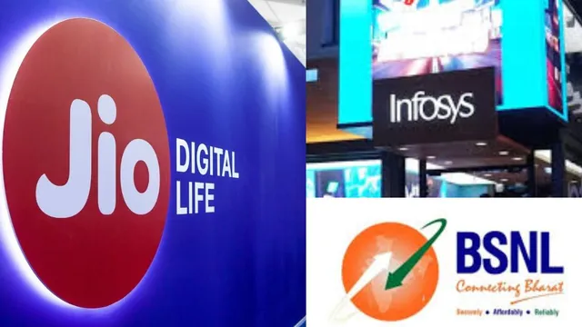 list-of-famous-companies-in-india-and-their-full-forms-jio-bsnl-infosys-and-more