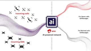 Airtel Launches AI Fraud Detection To Protect Users On WhatsApp, Instagram And More Free Of Charge