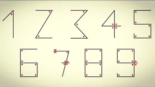 Today's Google Googly: Where Did The Arabic Numerals Originate?