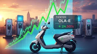 Ola Electric Share Price: What's Driving Rise In Ola Electric Stock Price Today?
