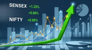 Sensex Jumps Nearly 800 Points As Market Welcomes GST Reforms, Nifty Close To 25,000