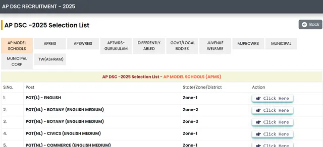 ap-mega-dsc-final-selection-list-2025-out-at-apdsc-apcfss-in-heres-how-to-check-list-for-16347-teacher-posts-direct-link