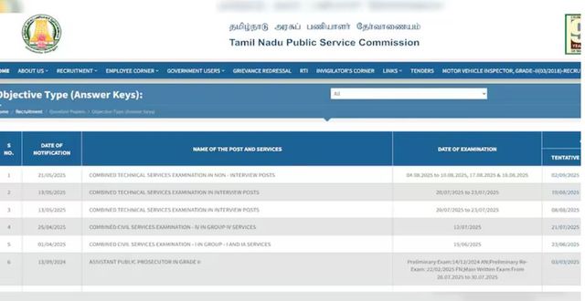 tnpsc-group-2-answer-key-2025-date-answer-key-to-be-released-at-tnpscgovin-check-expected-date-steps-to-download