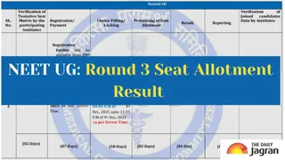 NEET UG Counselling 2025: Round 3 Seat Allotment Result To Be Released Today At mcc.nic.in; Details Here