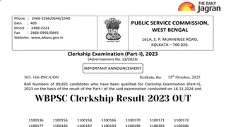 WBPSC Clerkship Result 2023 OUT At psc.wb.gov.in; 89821 Candidates Qualify, Direct PDF Link Here