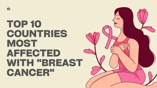 Top 10 Countries With Highest Breast Cancer Incidence| Breast Cancer Awareness Day 2025