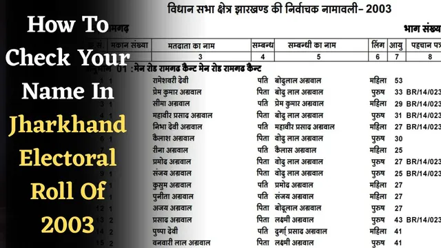 jharkhand-voter-list-2003-download-how-to-check-your-name-in-electoral-roll-of-2003-sir