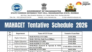 MAHACET Tentative Schedule 2026: MHT CET, MA, M.Ed, B.Ed, LLB And Other Courses Exam Dates Released At cetcell.mahacet.org; Details Here