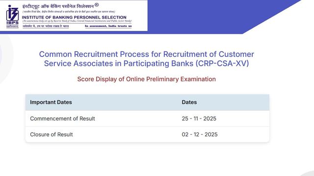 ibps-clerk-score-card-2025-released-at-ibpsin-download-link-here