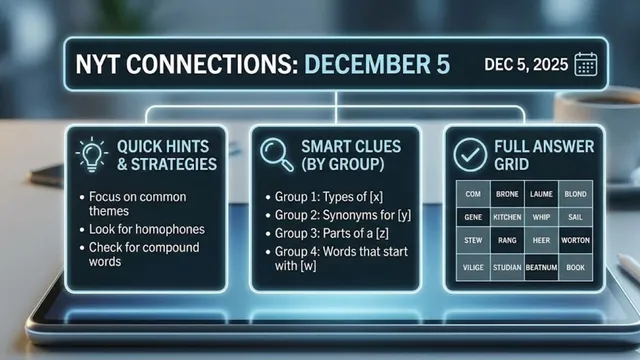 struggling-with-todays-nyt-connections-december-5-helpful-hints-clues-and-full-answers-to-save-your-streak
