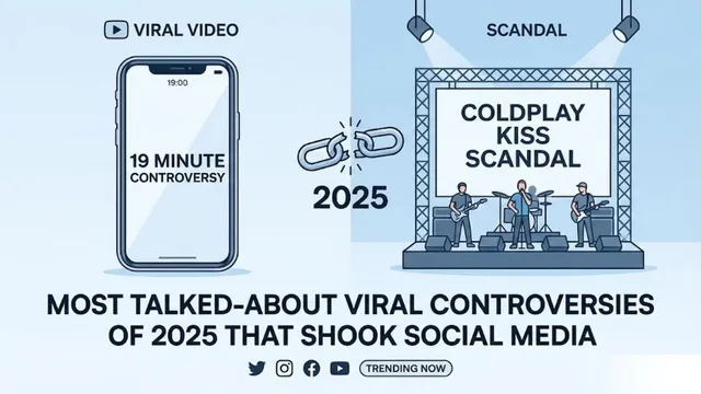 19-minute-viral-video-to-coldplay-kiss-scandal-most-talked-about-viral-controversies-of-2025-that-shook-social-media