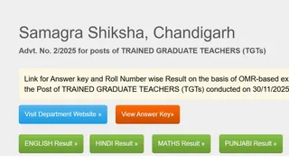 ssa-chandigarh-tgt-result-2025-out-at-ssachdnicin-download-score-card-pdf