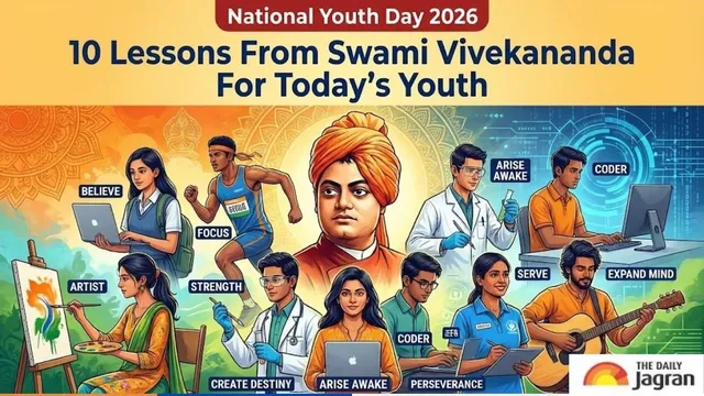 national-youth-day-2026-10-powerful-lessons-learn-from-swami-vivekanand-for-todays-youth