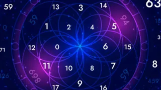 numerology-predictions-january-14-2026-energyfilled-day-for-number-3-success-awaits-number-5