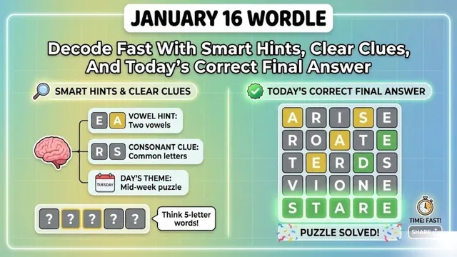 decode-january-16-wordle-fast-with-smart-hints-clear-clues-and-todays-correct-final-answer