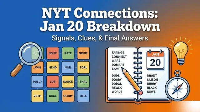 break-down-january-20-nyt-connections-with-helpful-signals-sharp-clues-and-final-puzzle-answers