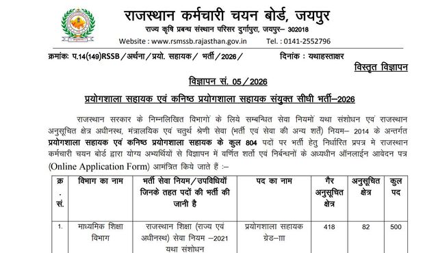 rajasthan-lab-assistant-recruitment-2026-rssb-lab-assistant-registration-for-804-posts-to-be-started-from-tomorrow-at-rsmssbrajasthangovin-details-here