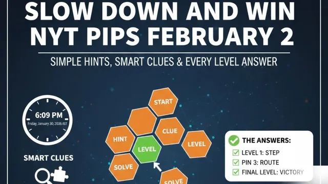 slow-down-and-win-nyt-pips-february-2-with-simple-hints-smart-clues-and-every-level-answer