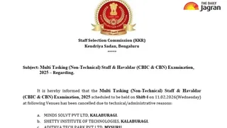 Multi-Tasking Staff Exam Cancelled 2026: SSC Issues Official Notice for Rescheduling Affected Centres Immediately