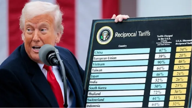 us-supreme-court-strikes-down-trumps-sweeping-tariffs-illegal-without-congressional-authorisation