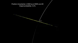 This Asteroid Will Not Hit The Moon: NASA Confirms New Orbit Using James Webb Telescope (JWST) Observations
