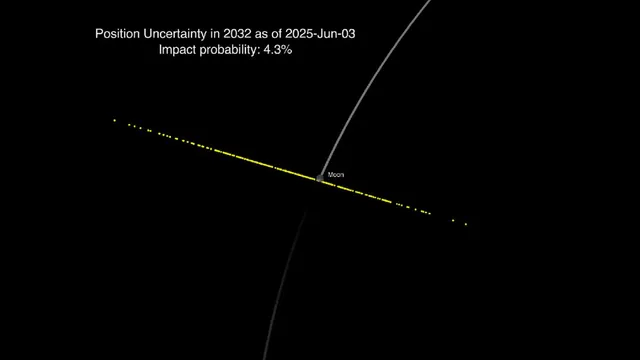 this-asteroid-will-not-hit-the-moon-nasa-confirms-new-orbit-using-james-webb-telescope-jwst-observations