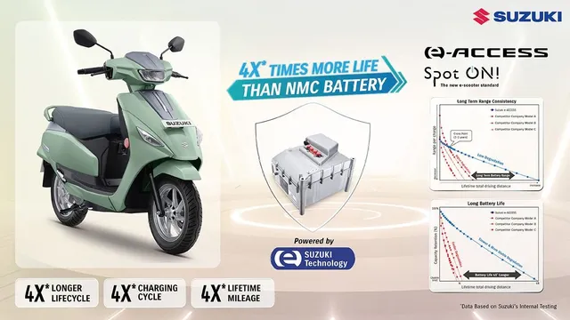 the-lfp-batteries-the-real-ev-revolution-isnt-rangeits-battery-chemistry