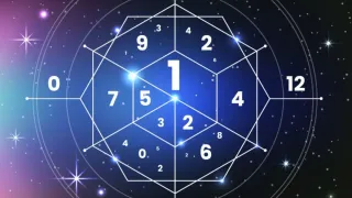 numerology-predictions-march-14-2026-number-1-may-face-sudden-career-changes-important-life-chapter-for-number-9