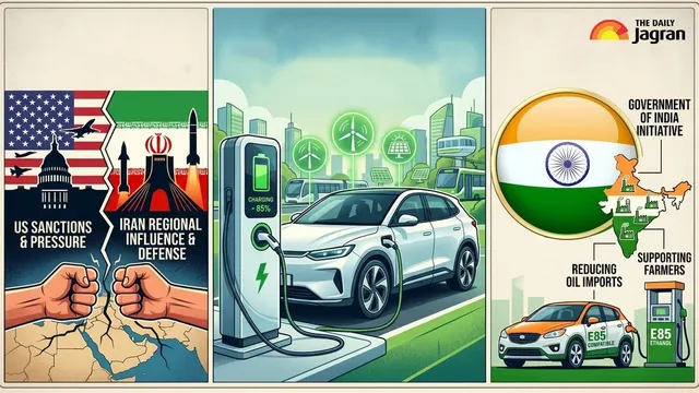 us-iran-war-and-india-moving-to-e85-are-evs-really-the-future-ahead