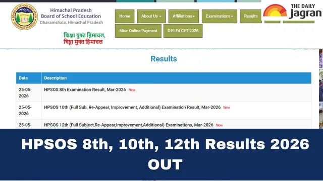 hpsos-results-2026-out-check-himachal-pradesh-state-open-school-scorecards-for-8th-10th-and-12th-at-hpboseorg-direct-links-here