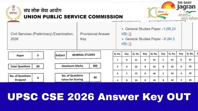 upsc-cse-prelims-2026-answer-key-out-commission-releases-setwise-gs-csat-provisional-answer-key-one-question-drops-check-objection-raise-deadline-here