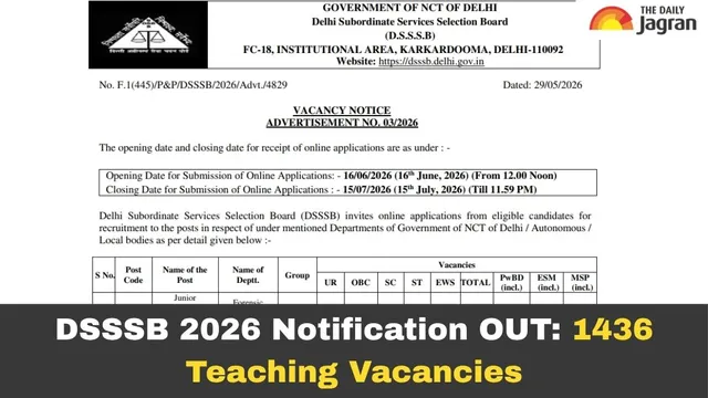 dsssb-recruitment-2026-delhi-subordinate-services-selection-board-releases-notication-for-1436-teaching-vacancies-apply-online-from-june-16