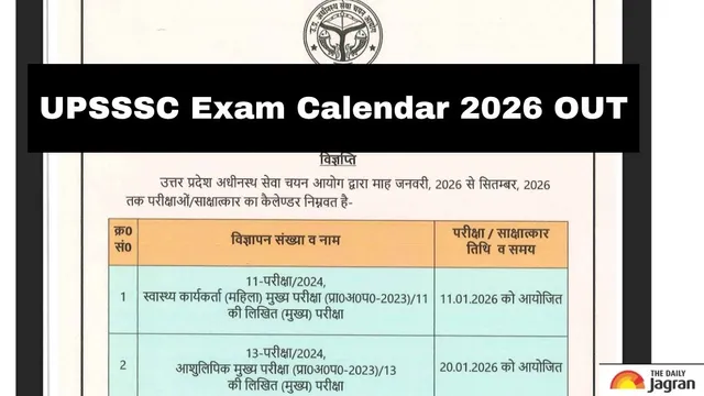 upsssc-exam-calendar-2026-out-check-uttar-pradesh-sssc-upcoming-exam-dates-interview-schedules-complete-recruitment-timetable-here
