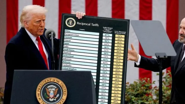 us-warns-of-new-tariff-action-under-section-301-amid-trade-talks-with-india-what-does-it-mean