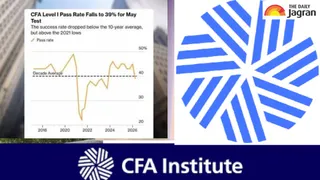 CFA Level 1 Hits 39% Pass Rate: Why Aspirants Shouldn't Panic And What To Do Next? Details Here