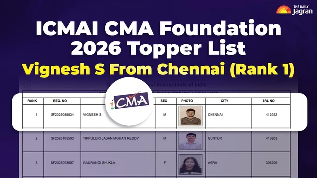 icmai-cma-foundation-topper-list-2026-vignesh-s-from-chennai-secures-rank-1-check-complete-merit-list-here